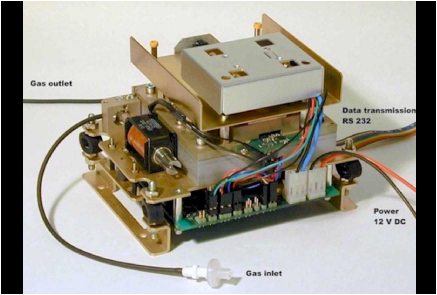 @AM@AT[}EG[uAphotoacoutic spectroscopy