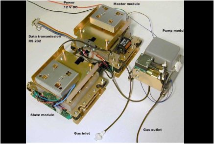 @AM@AT[}EG[uAphotoacoutic spectroscopy